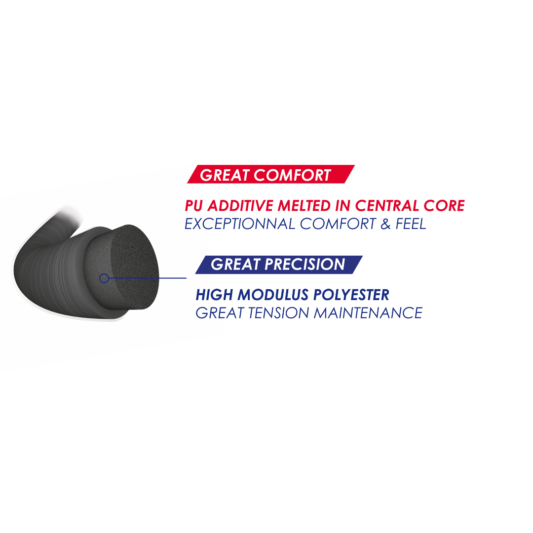 Tecnifibre Razor Soft 1,25mm 12m strängset Medvedev sena